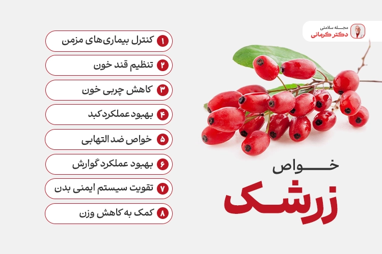 فواید زرشک