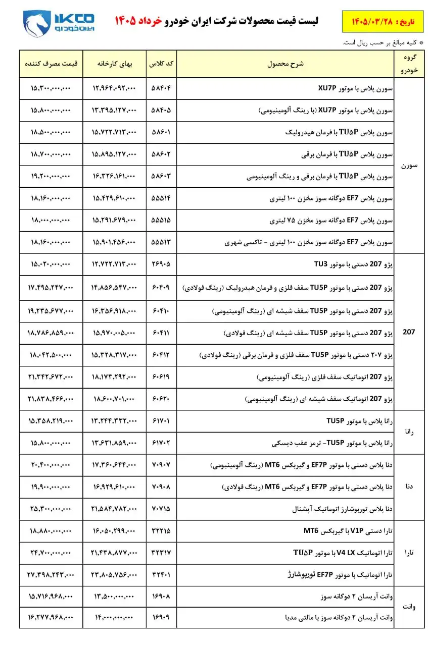 ایران خودرو قیمتهای جدید محصولات خود را اعلام کرد