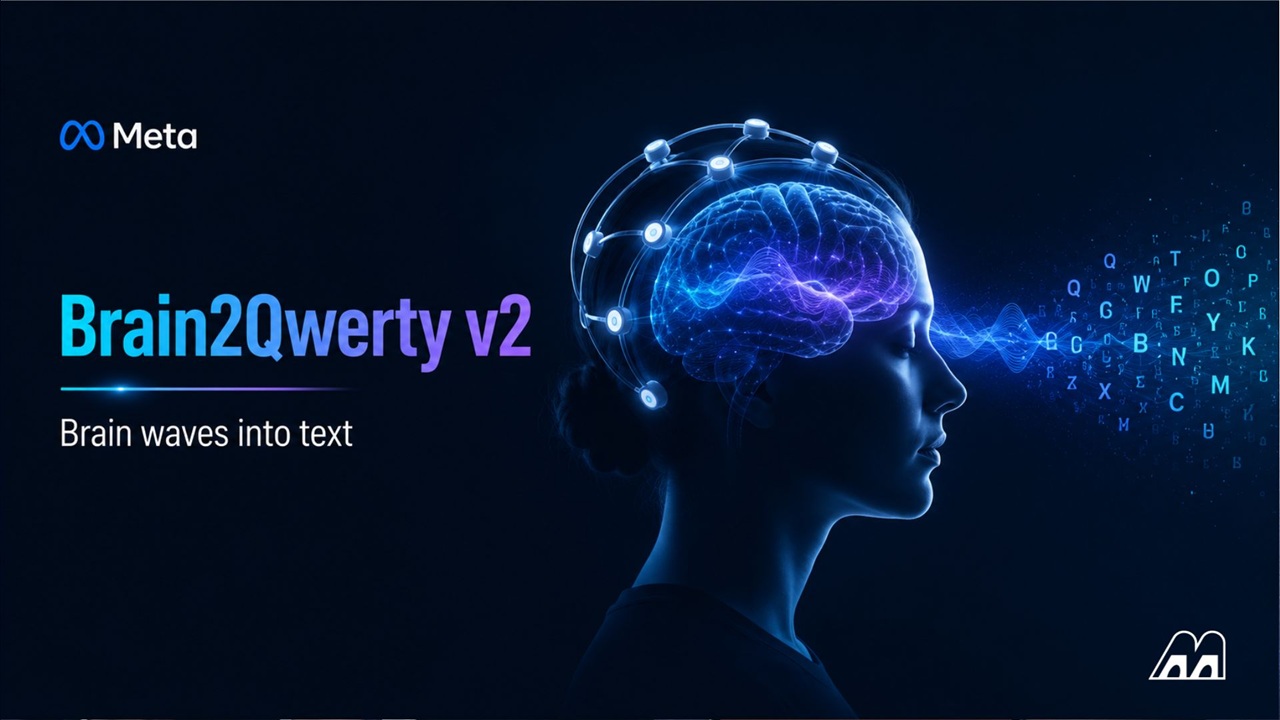 meta-brain2qwerty Side profile of a person with a glowing brain and letters streaming from the brain, reading Brain2Qwerty v2—Meta branding.